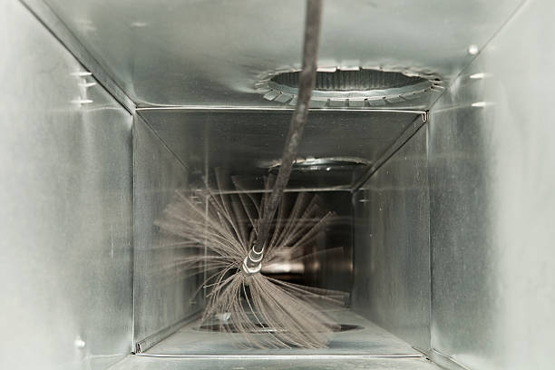 Trusted SC Airduct Cleaning Experts