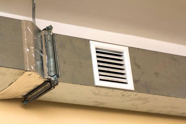 Ductwork Cleaning Services in SC